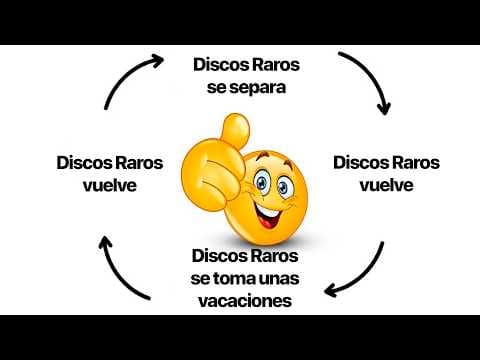 DISCOS RAROS #52 VOLVEMOS ES UNA PREGUNTA PERO WINDOWS NO ME DEJA PONER EL SIGNO ESTE ? [GARAGE]